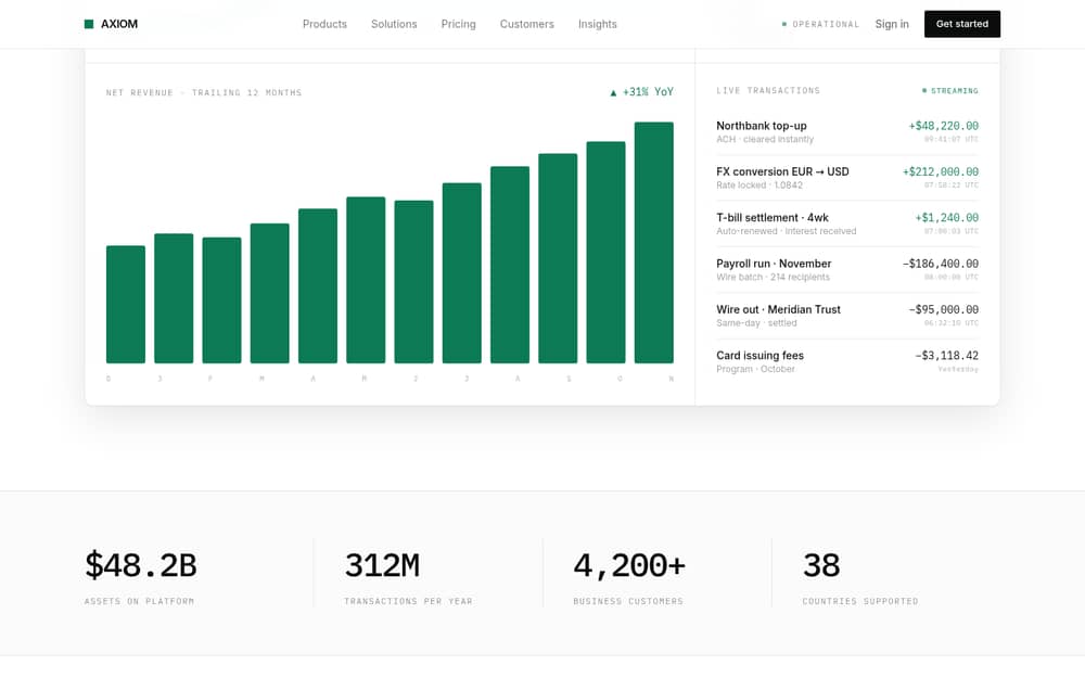 AXIOM — section 3 of the live template