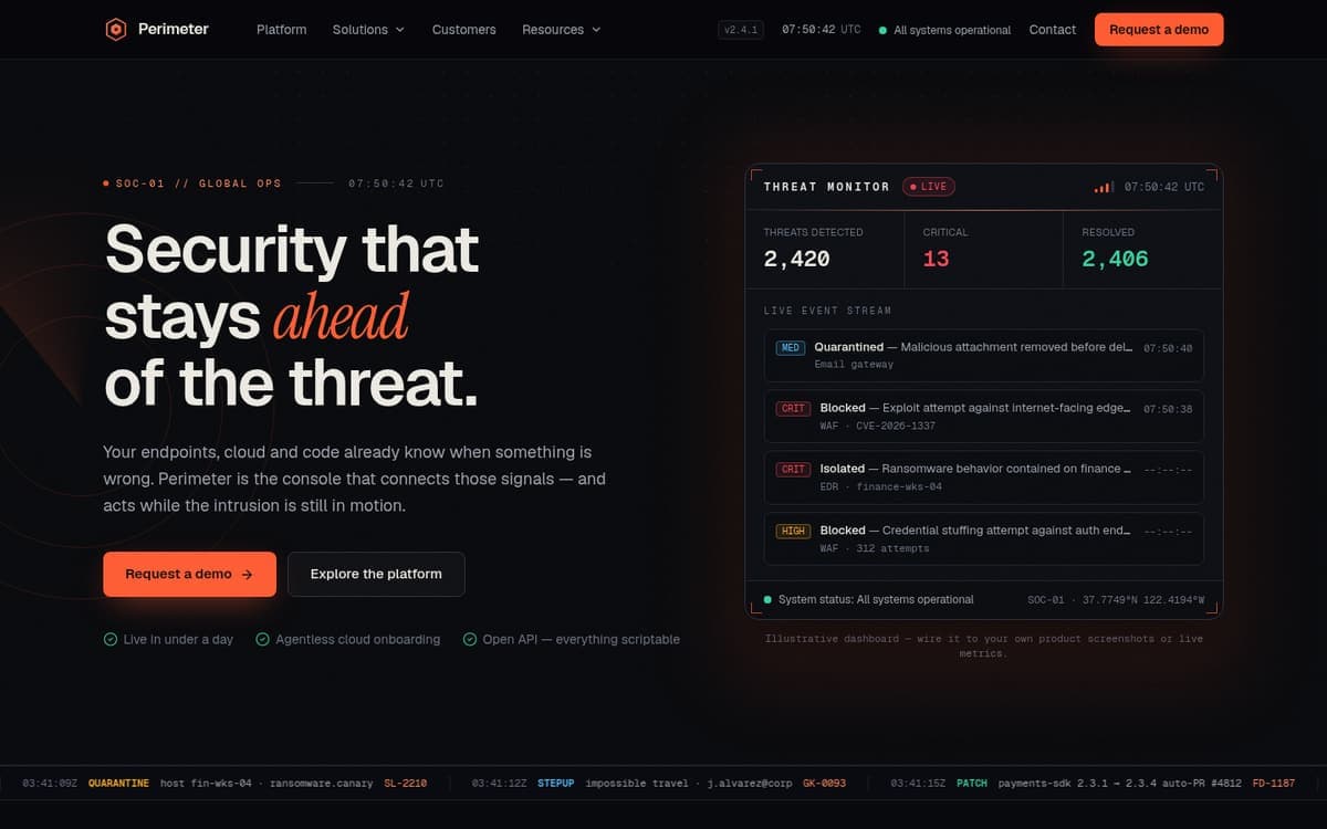 Perimeter — Security / DevSecOps template preview